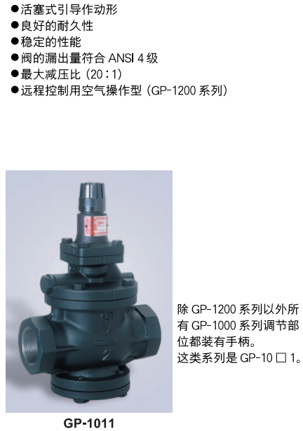 減壓閥 GP-1010系列