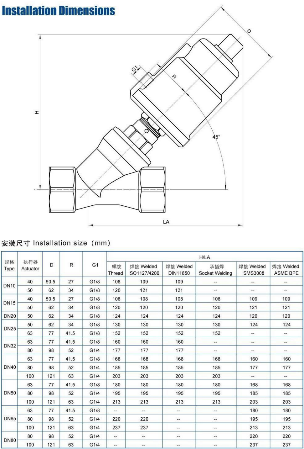 角座閥 雙作用常閉型（特殊型號(hào)） H2500