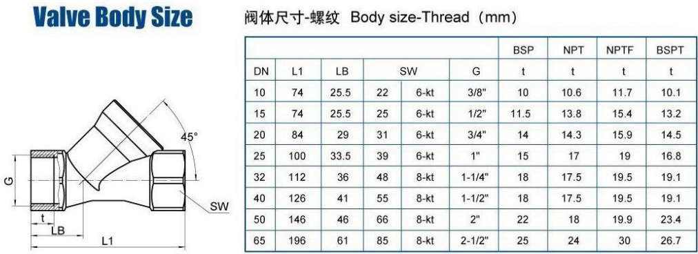 角座閥 雙作用常閉型（特殊型號(hào)） H2500