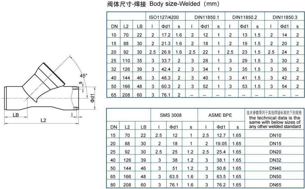 角座閥 雙作用常閉型（特殊型號(hào)） H2500