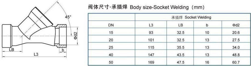 角座閥 雙作用常閉型（特殊型號(hào)） H2500