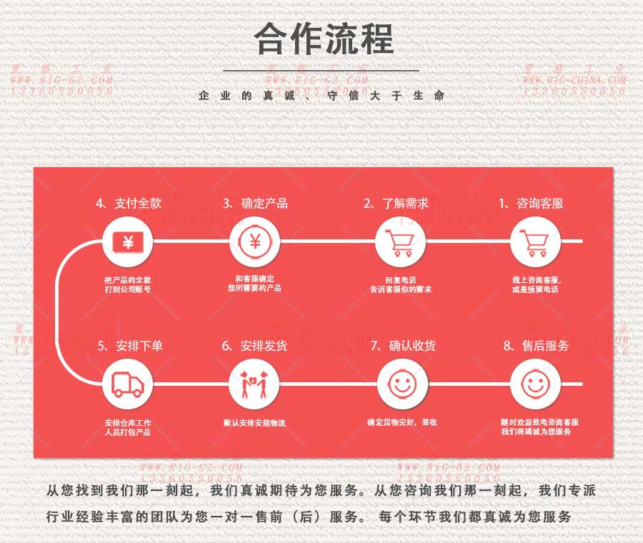 rigflow210165高溫蒸汽管